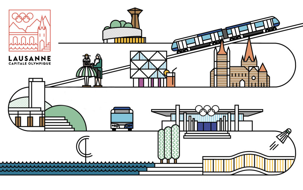 Lausanne Transport Card & More